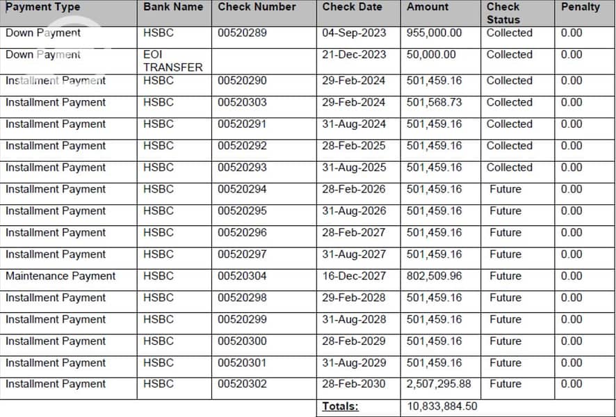 2 Payment sheet. PNG