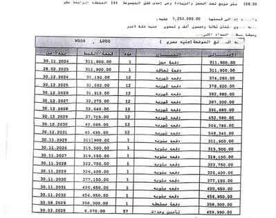 3 Bedroom Apartment for Sale in Madinaty, Cairo - WhatsApp Image 2025-10-11 at 16.57. 26_8bd30e88. jpg