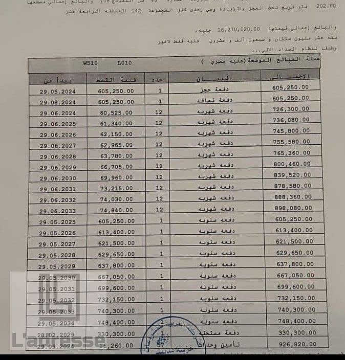 3 IMG-20251014-WA0148. jpg