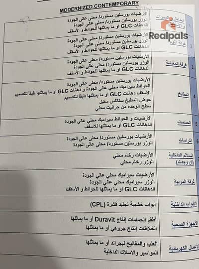 استوديو  للبيع في مدينة المستقبل، القاهرة - مواصفات تشطيب. jpeg