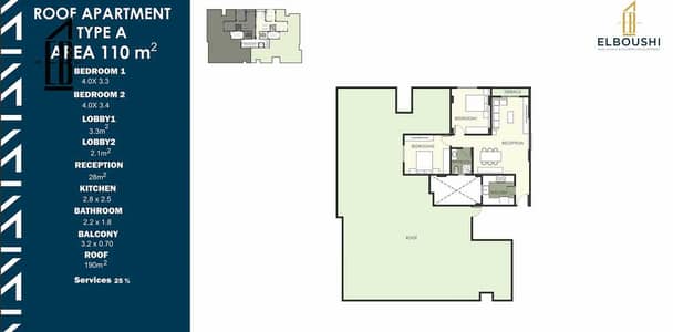 2 Bedroom Roof for Sale in New Cairo, Cairo - قخخب666666. jpeg