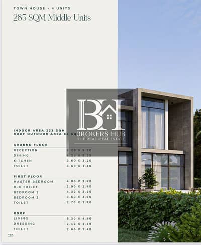 4 Bedroom Townhouse for Sale in New Cairo, Cairo - e424db0e-cfb1-4385-bd65-61d5c65f9b8e. jpeg