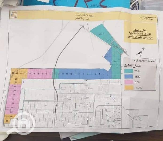 فدان للبيع في الحزام الاخضر الشيخ زايد فدان للبيع في الحزام الاخضر الشيخ زايد
