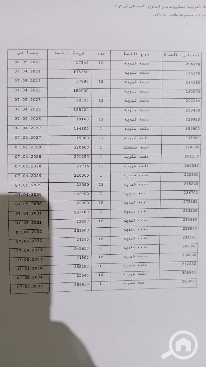 8 WhatsApp Image 2025-10-13 at 11.40. 05 AM. jpeg