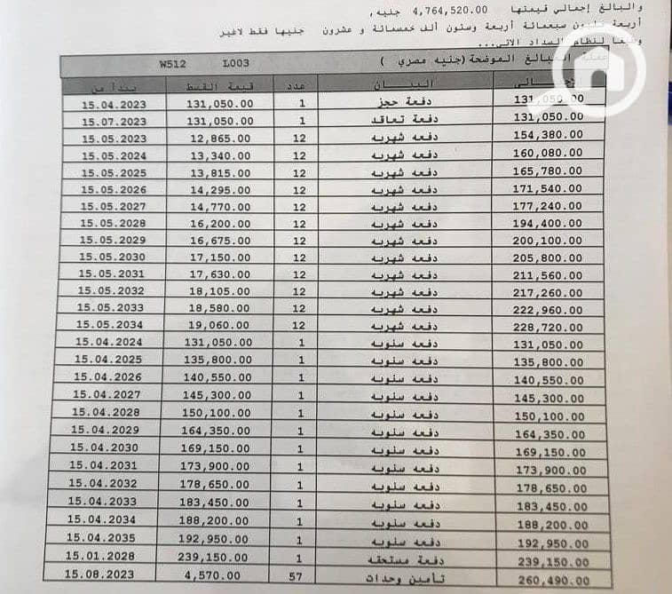 2 م141 ع16 ش24. jpg