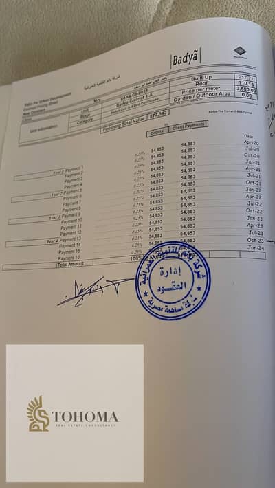 4 Bedroom Roof for Sale in 6th of October, Giza - bd794ef5-996e-48d8-b36b-b2656ccc356f. jpg