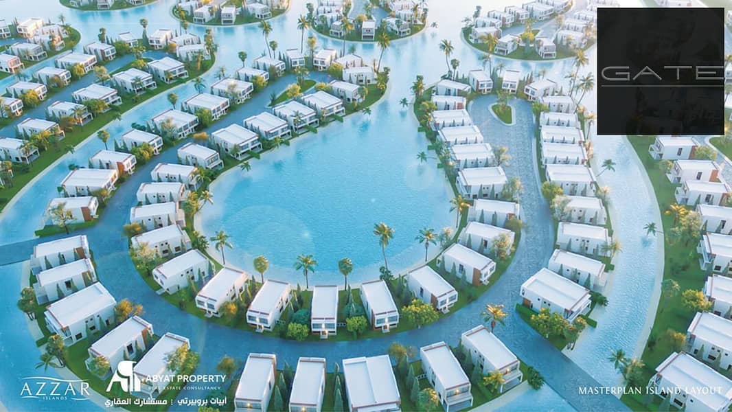 7 Azzar-North-Coast. jpg