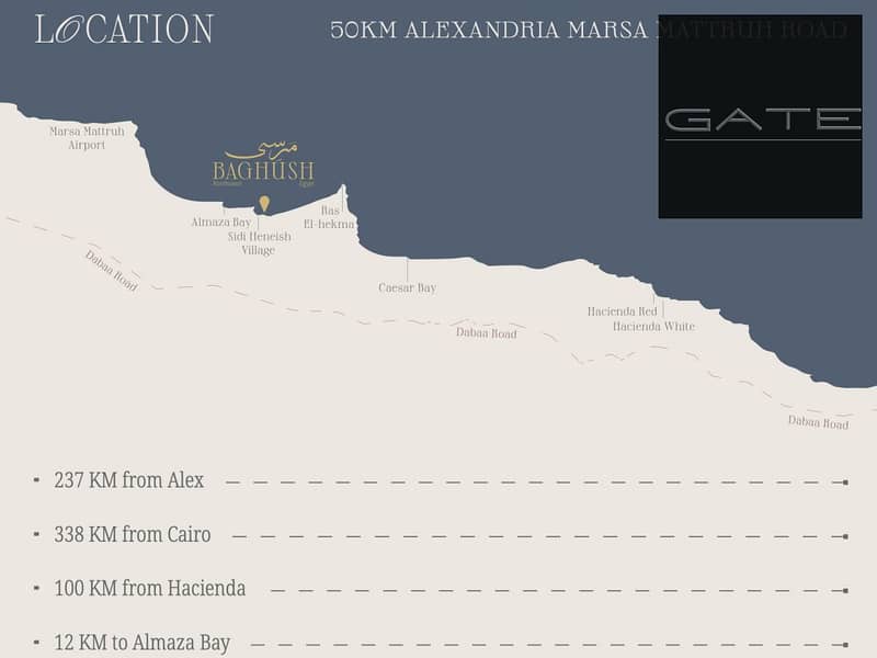 6 Marsa-Baghush-Sidi-Heneish8. jpg