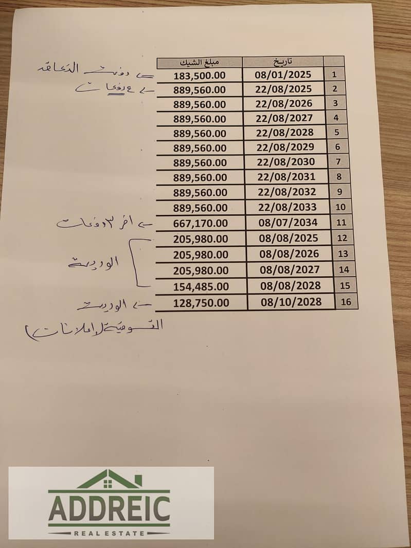 7 WhatsApp Image 2025-10-26 at 10.43. 44 AM. jpeg