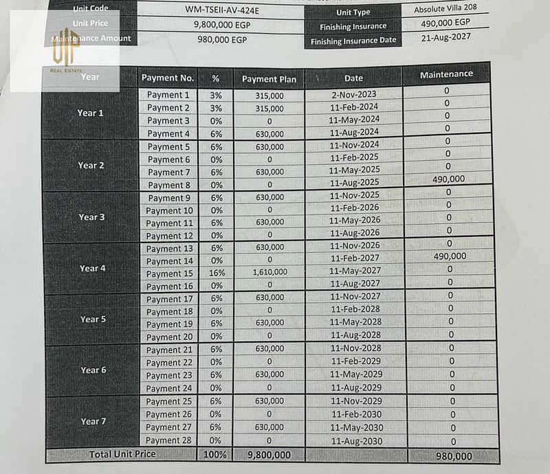 3 IMG-20251012-WA0595. jpg