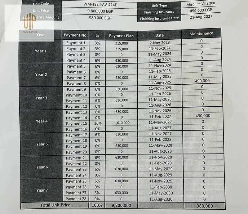 8 IMG-20251012-WA0600. jpg