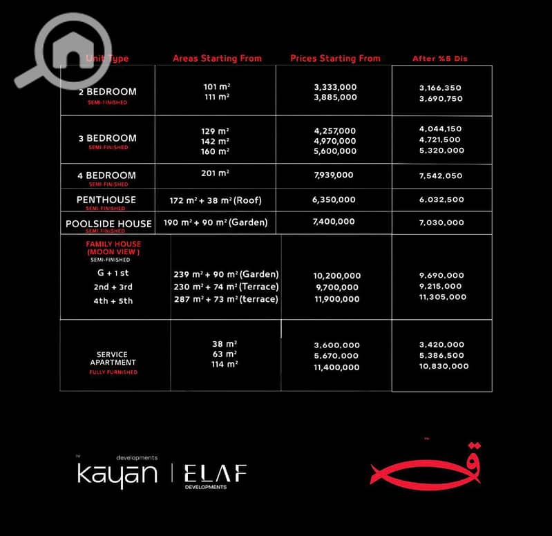 7 WhatsApp Image 2025-10-27 at 12.52. 11 PM. jpeg