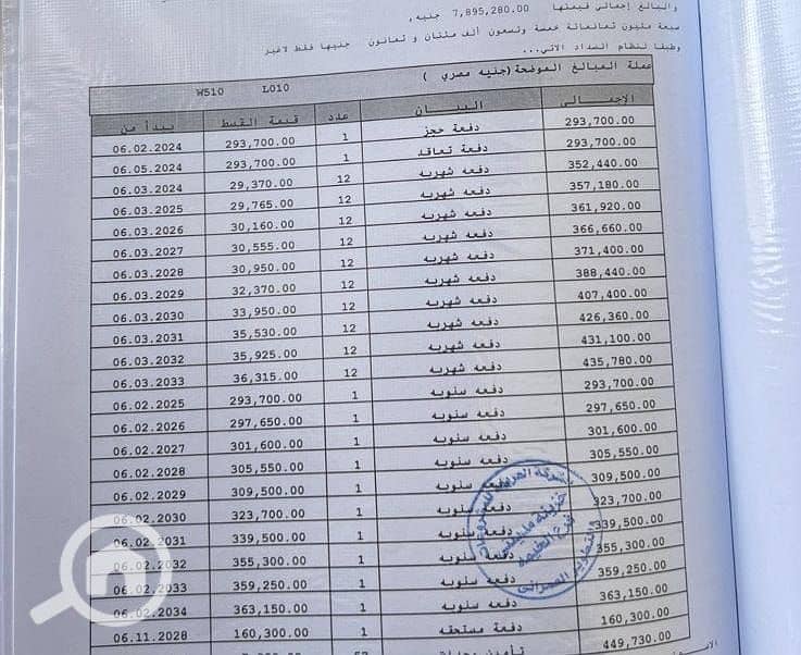 5 WhatsApp Image 2025-10-28 at 4.55. 32 PM. jpeg