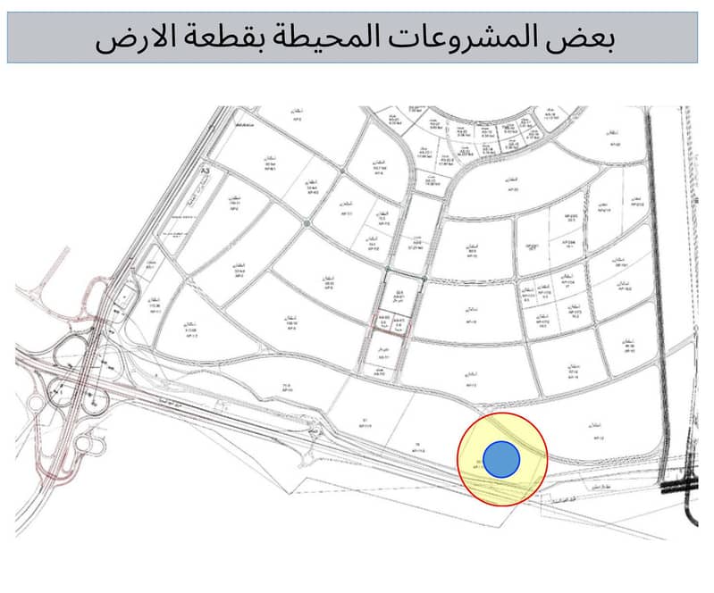 2 المشروعات المحيطة بالارض. jpg