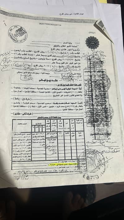 أرض سكنية  للبيع في روض الفرج، القاهرة - أرض فضاء مميزة في روض الفرج