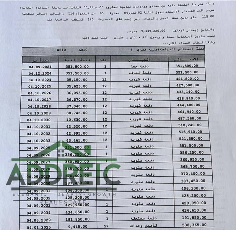 3 WhatsApp Image 2025-10-14 at 2.03. 45 PM. jpeg