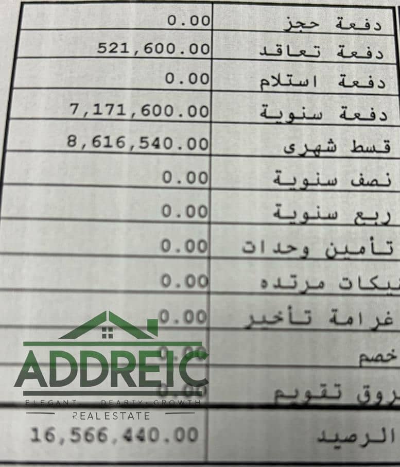 4 WhatsApp Image 2025-10-22 at 3.48. 14 PM. jpeg