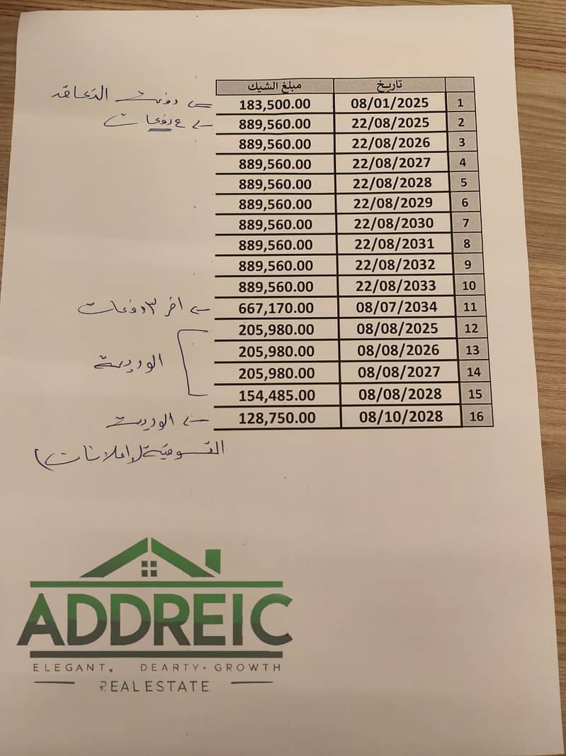 7 WhatsApp Image 2025-10-26 at 10.43. 44 AM. jpeg