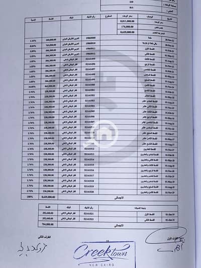 4 Bedroom Townhouse for Sale in New Cairo, Cairo - WhatsApp Image 2025-11-02 at 6.16. 39 PM (1). jpeg