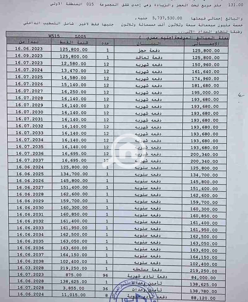 5 IMG-20251019-WA0022. jpg