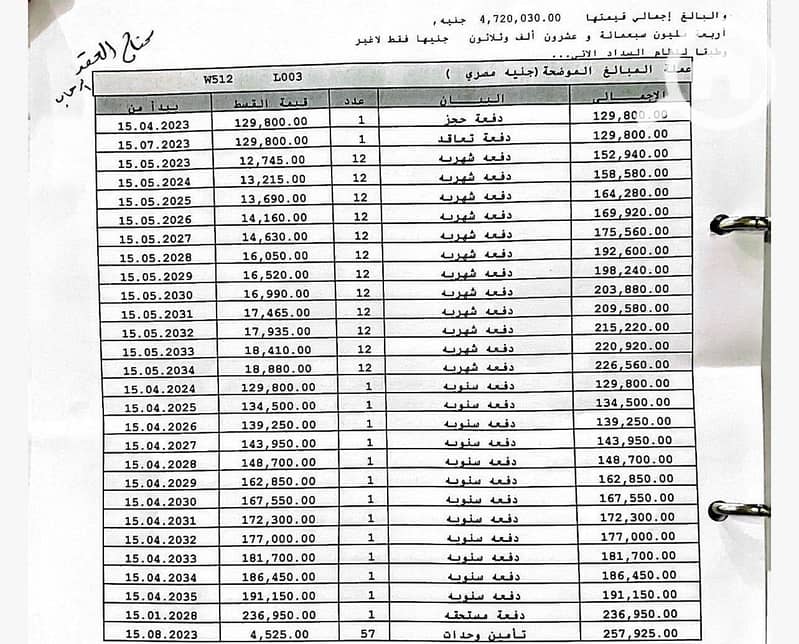 2 WhatsApp Image 2025-11-03 at 6.08. 18 PM. jpeg