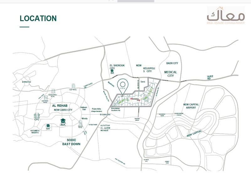 7 اللوكيشن. png