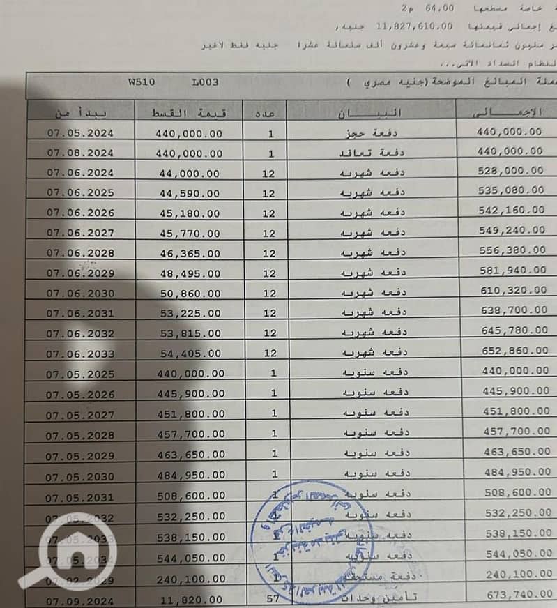 7 WhatsApp Image 2025-11-06 at 6.46. 27 PM. jpeg