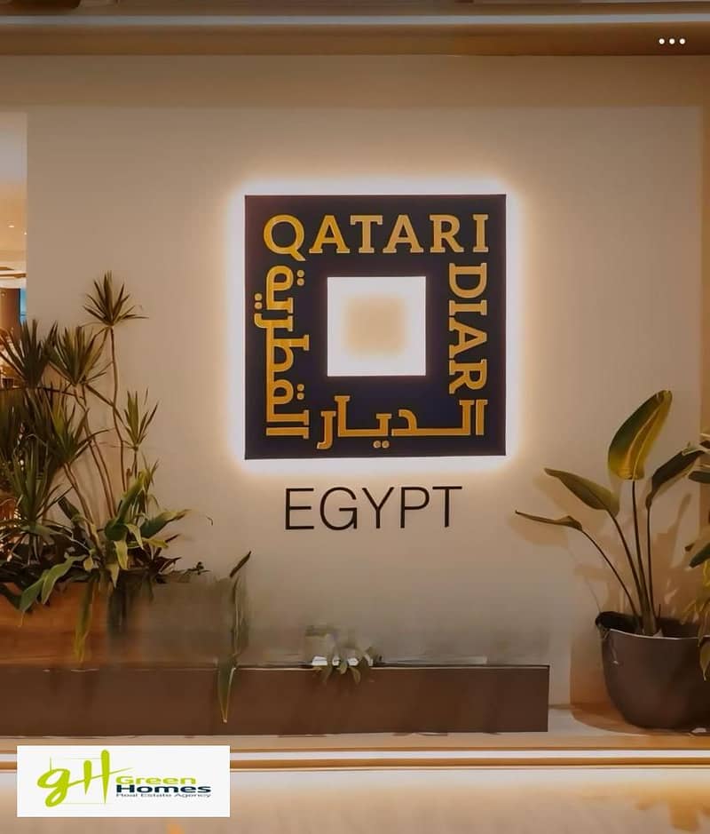 4 City gate diar qatari. jpeg