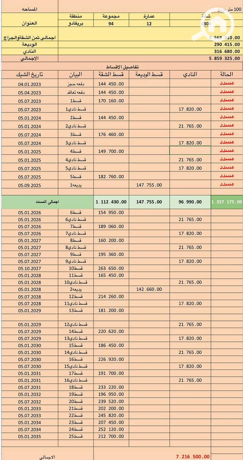 2 WhatsApp Image 2025-11-08 at 6.40. 18 PM. jpeg