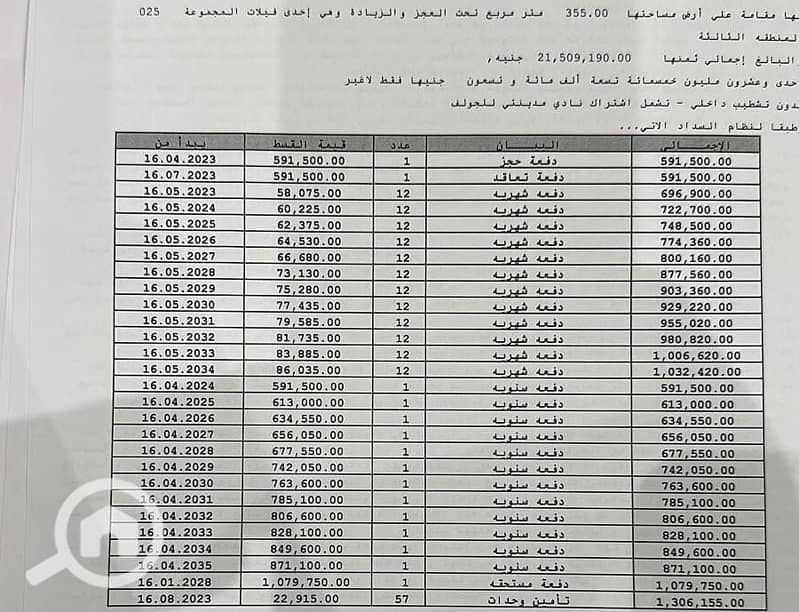 3 WhatsApp Image 2025-11-09 at 1.46. 27 PM. jpeg