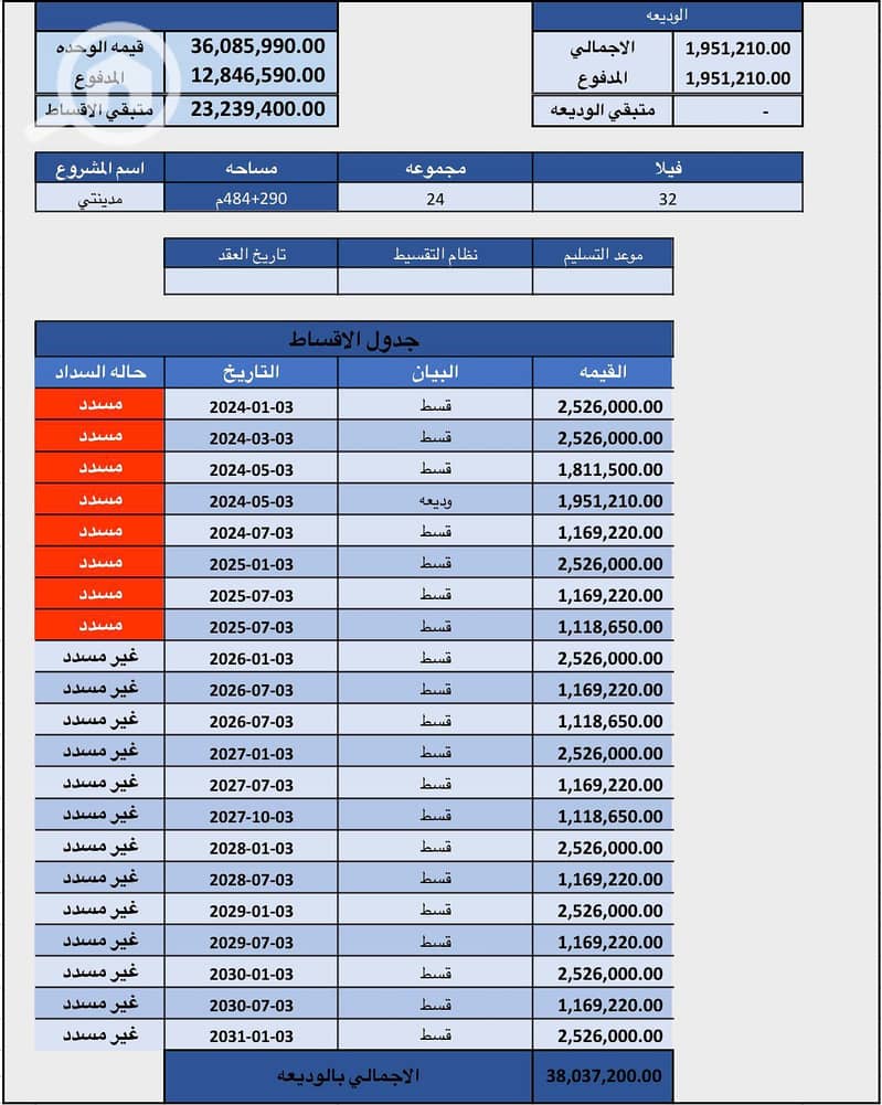 9 29b0c705-a1b1-4665-b188-bbca1fce1173. jpg