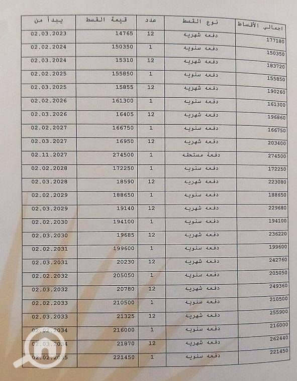 2 WhatsApp Image 2025-11-10 at 7.13. 16 PM. jpeg