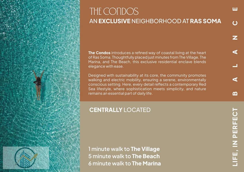 7 The Condos - Sales Kit (1)-07. jpg