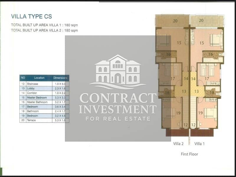3 توين 180 م دور اول. jpg