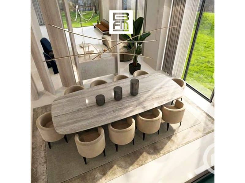 7 3- Villa for rent in VGK (8). jpg