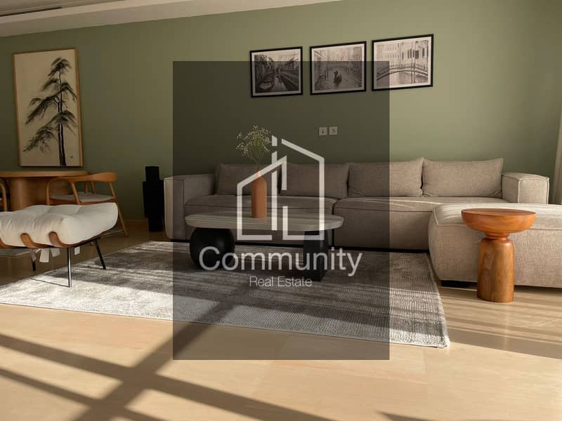 6 258d7cfd-7367-4e5e-a434-7716cb977149. png