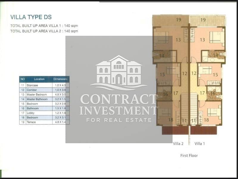 3 توين 140 م دوراول. jpg
