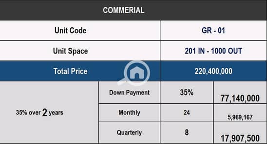 Retail for Sale in New Cairo, Cairo - WhatsApp Image 2025-11-16 at 22.20. 29_01d8e7fc. jpg