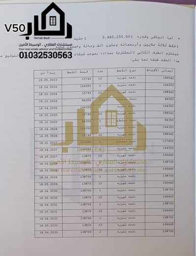 فلیٹ 3 غرف نوم للبيع في العاصمة الإدارية الجديدة، القاهرة - WhatsApp Image 2025-11-18 at 9.42. 44 AM (1). jpeg
