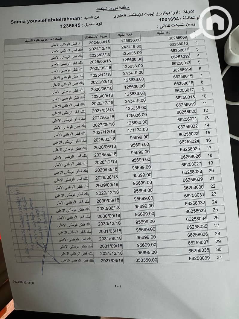 2 91824b03-70d2-44e8-8344-c2142f3eadcd. jpeg