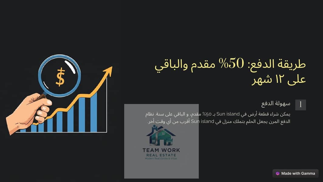 4 Sun-island-3 (1)_page-0005. jpg