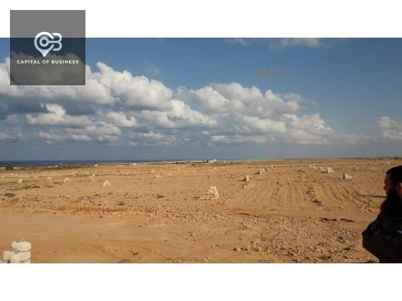 8 أراضي-الإسكان-768x432. jpg