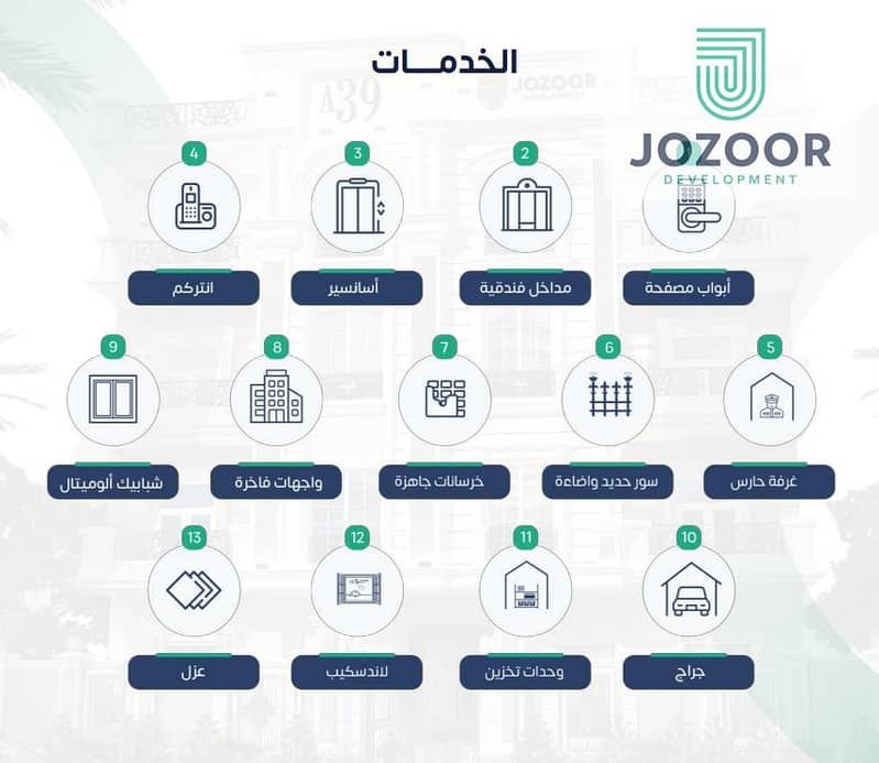 5 الخدمات . png
