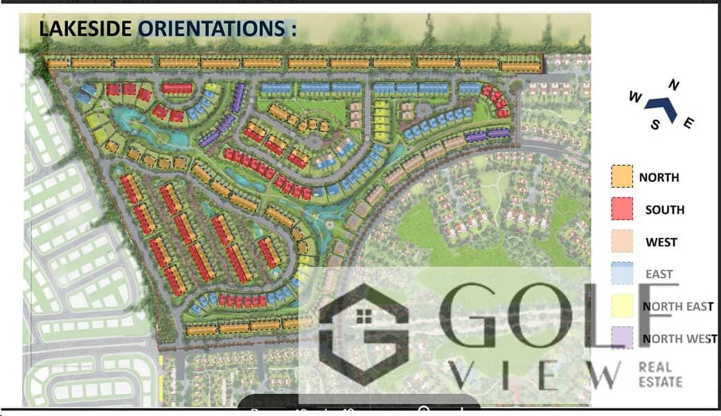 9 اتجاهات الوحدات ليك سايد. PNG