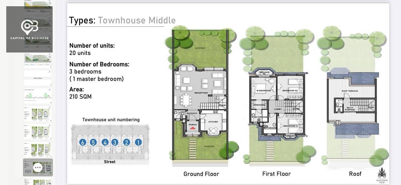 7 WhatsApp Image 2025-10-23 at 1.01. 18 PM (1). jpeg