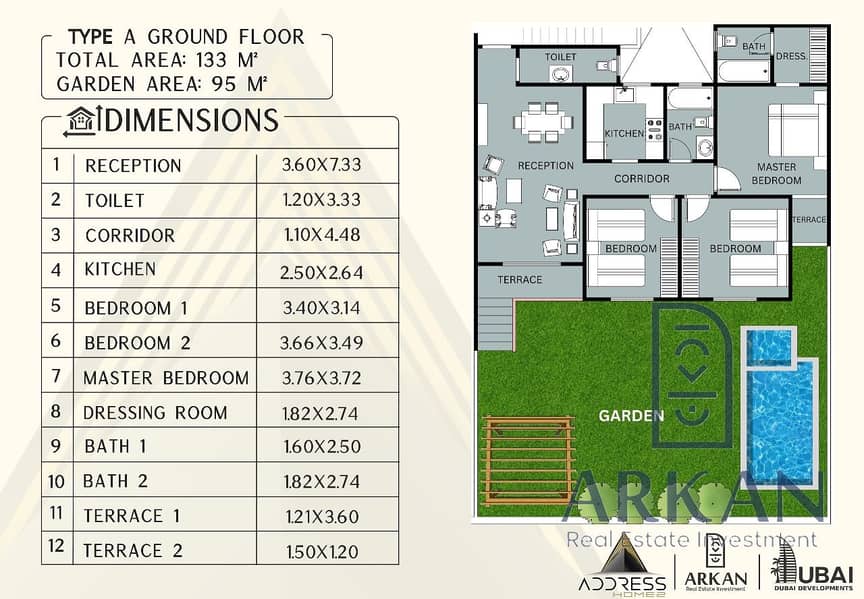 8 Ground Type A 133. jpg