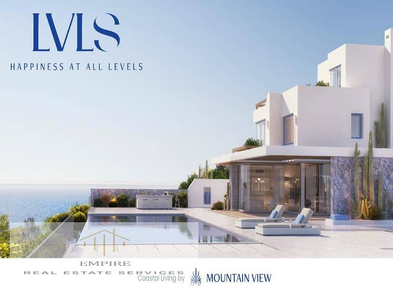 4 Lvls-Mountain-View-North-Coast. jpg