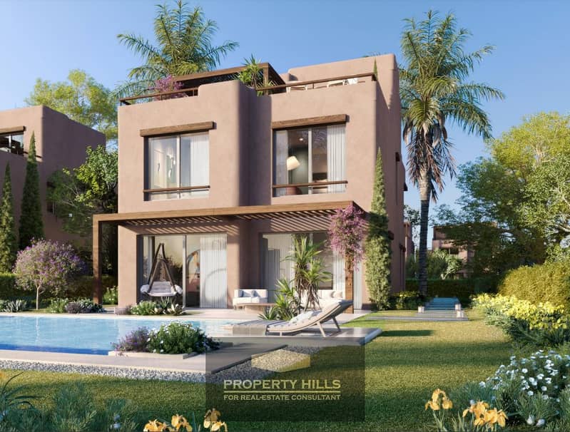 7 Annotation 2025-02-07 182252. png