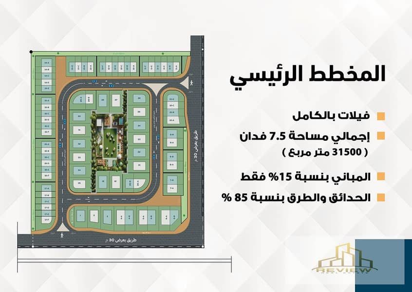 9 Annotation 2025-11-26 143255. png