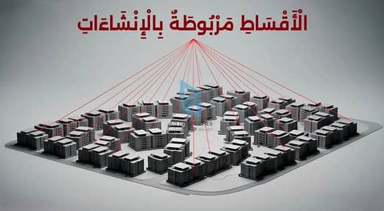 فلیٹ 2 غرفة نوم للبيع في 6 أكتوبر، الجيزة - IMG-20251124-WA0019. jpg